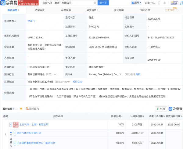 体育游戏app平台和讯网站对文中呈文、不雅点判断保捏中立-开云注册(官方)APP下载 登录入口IOS/Android通用版/手机网页