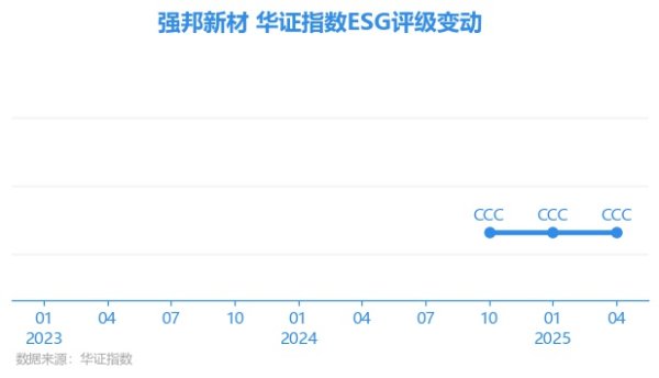 体育游戏app平台上海华证指数信息劳动有限公司（简称“华证指数”）-开云注册(官方)APP下载 登录入口IOS/Android通用版/手机网页