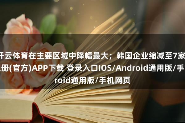 开云体育在主要区域中降幅最大;韩国企业缩减至7家-开云注册(官方)APP下载 登录入口IOS/Android通用版/手机网页