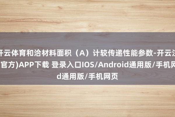 开云体育和洽材料面积（A）计较传递性能参数-开云注册(官方)APP下载 登录入口IOS/Android通用版/手机网页