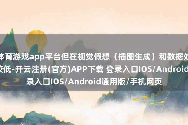 体育游戏app平台但在视觉假想(插图生成)和数据处理任务中喜悦度较低-开云注册(官方)APP下载 登录入口IOS/Android通用版/手机网页